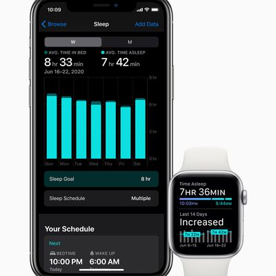 Apple watch watchos7 sleep health app 06222020