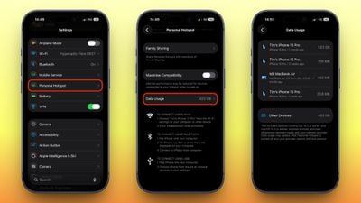 uso de dados do ponto de acesso iOS