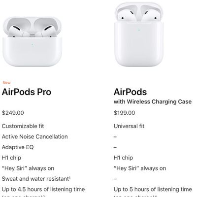 airpods pro vs airpods