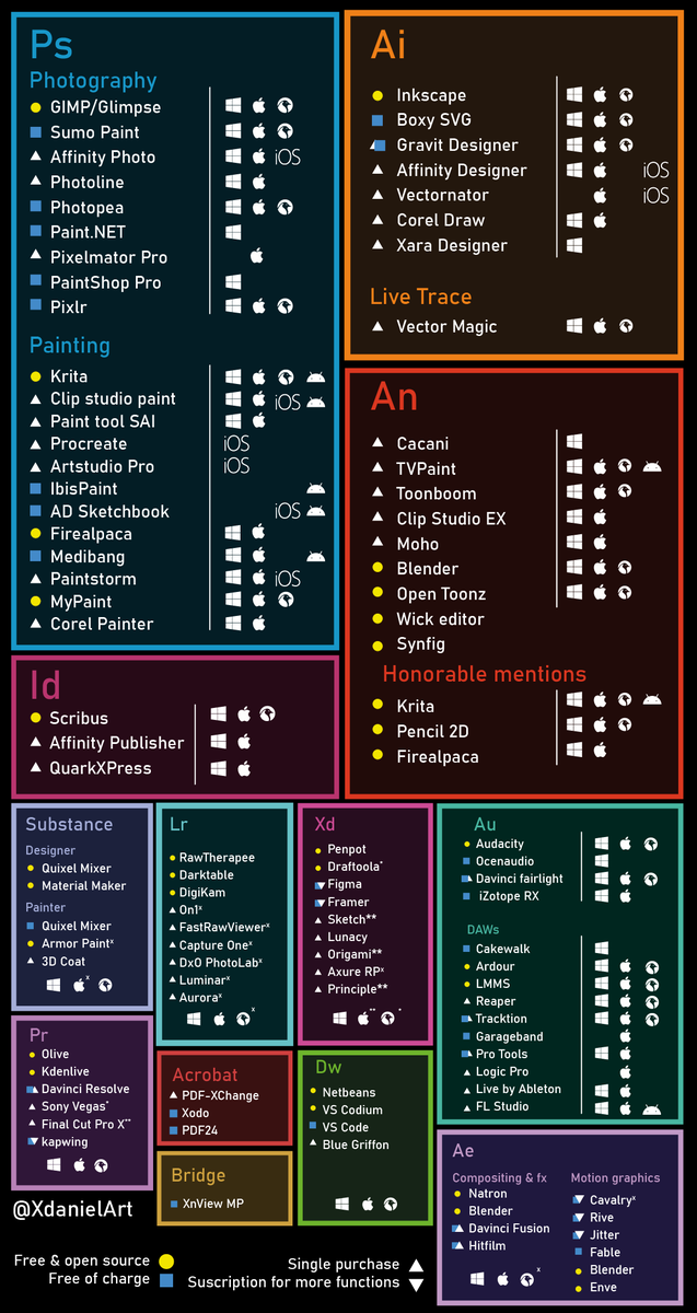 MacRumors content image