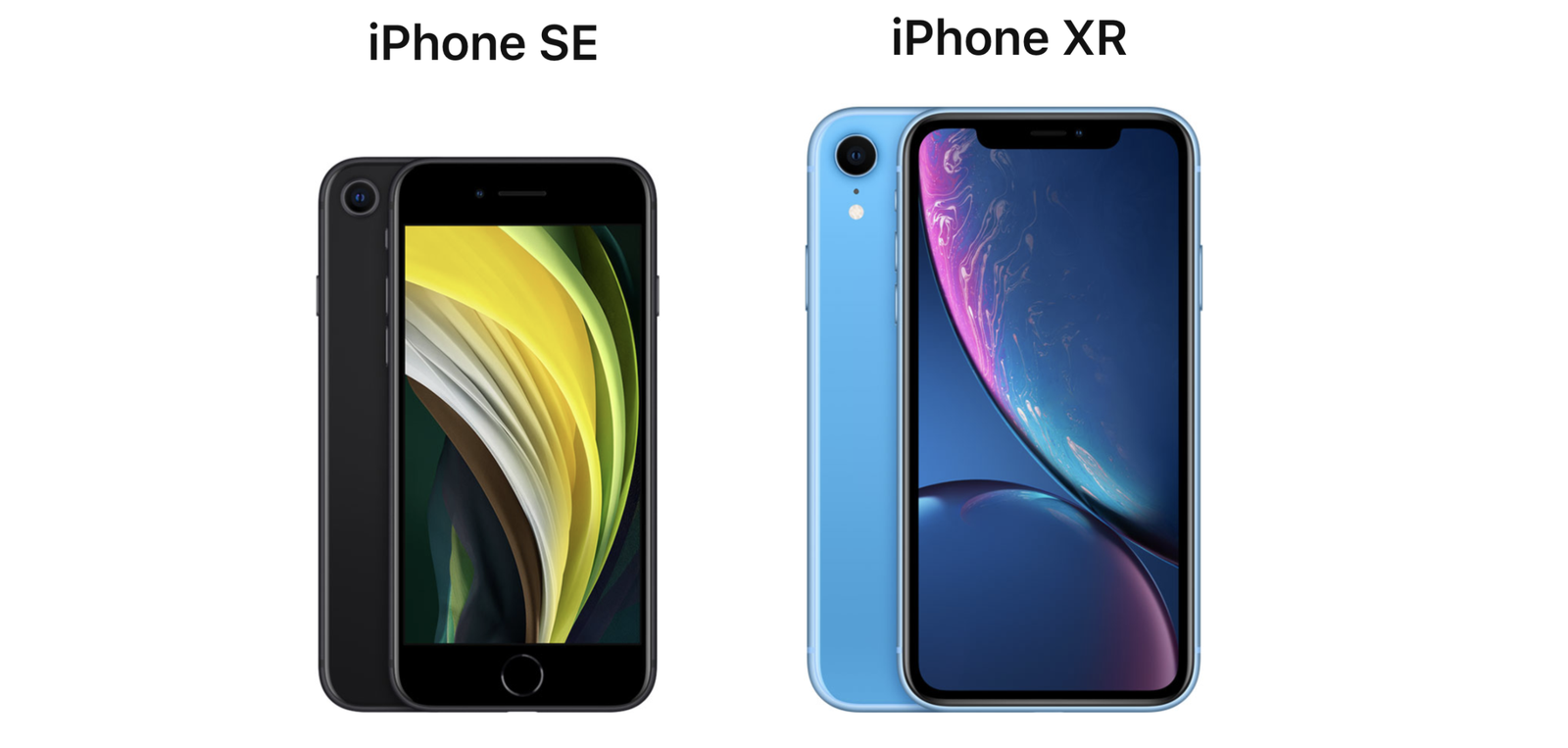 Iphone xr size in inches