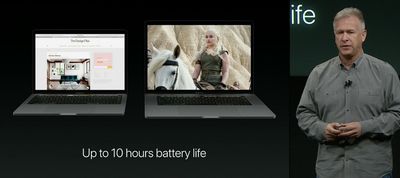 10-hours-macbook-pro-battery-life