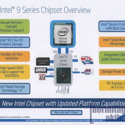 series 9 intel haswell