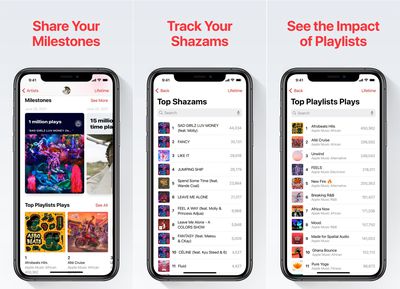 apple music milestones