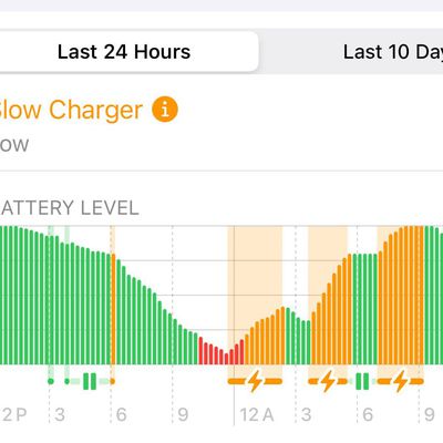 ios 18 slow charger