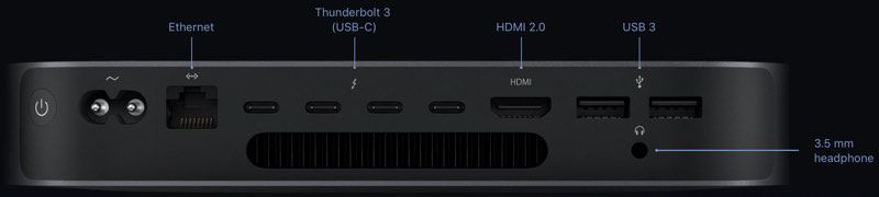 Mac Mini Everything We Know Macrumors