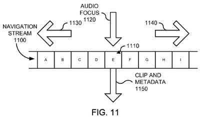 Apple patents automatic 'station tuning' for broadcast and