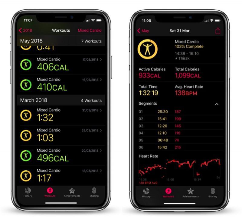 How to Divide Your Apple Watch Workouts into Segments - MacRumors