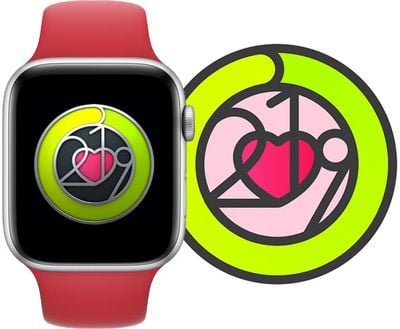 february 2019 apple watch activity challenge