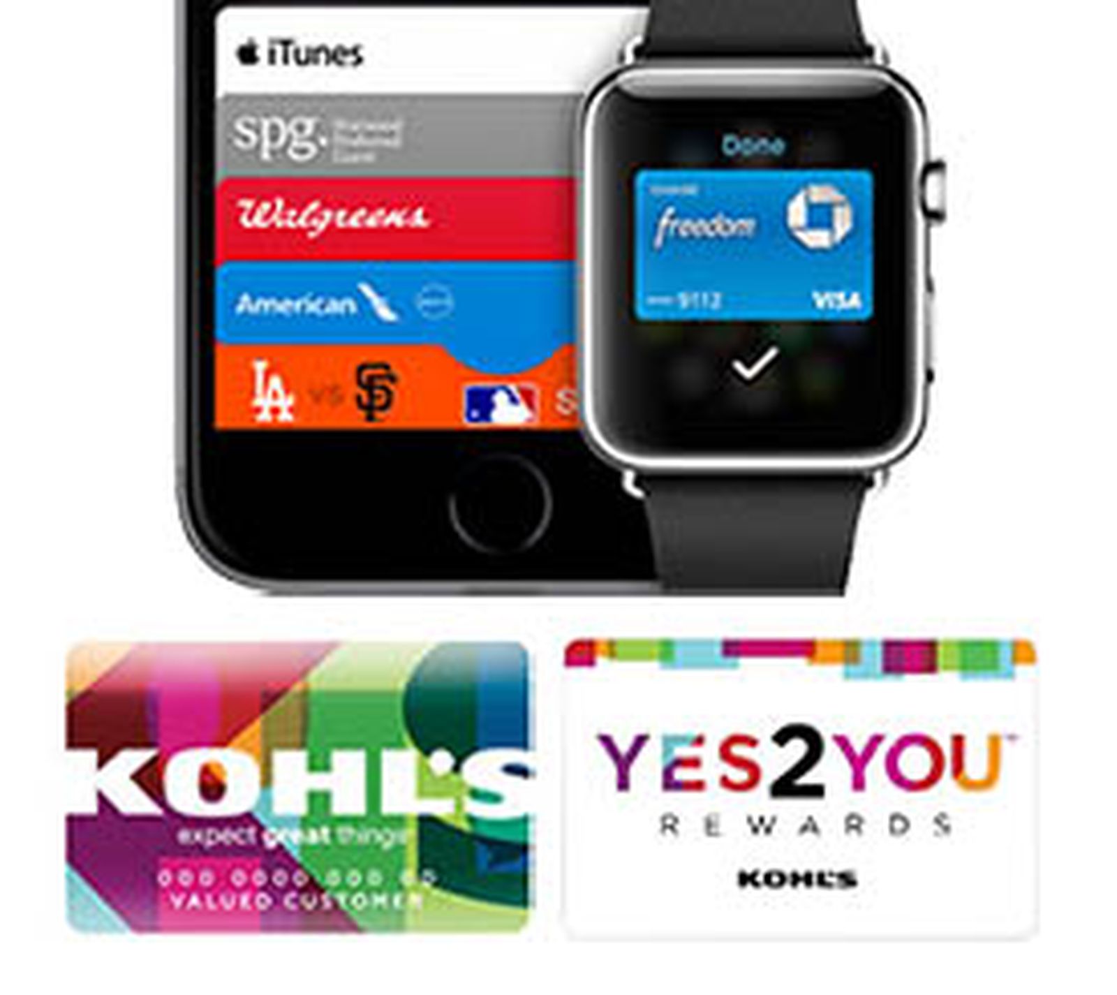 Kohl's Becomes First Retailer to Support Store Payments and Rewards With  One Tap in Apple Pay - MacRumors