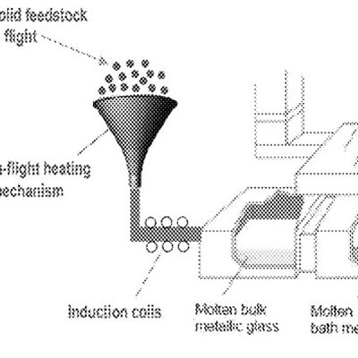 liquidmetal float process