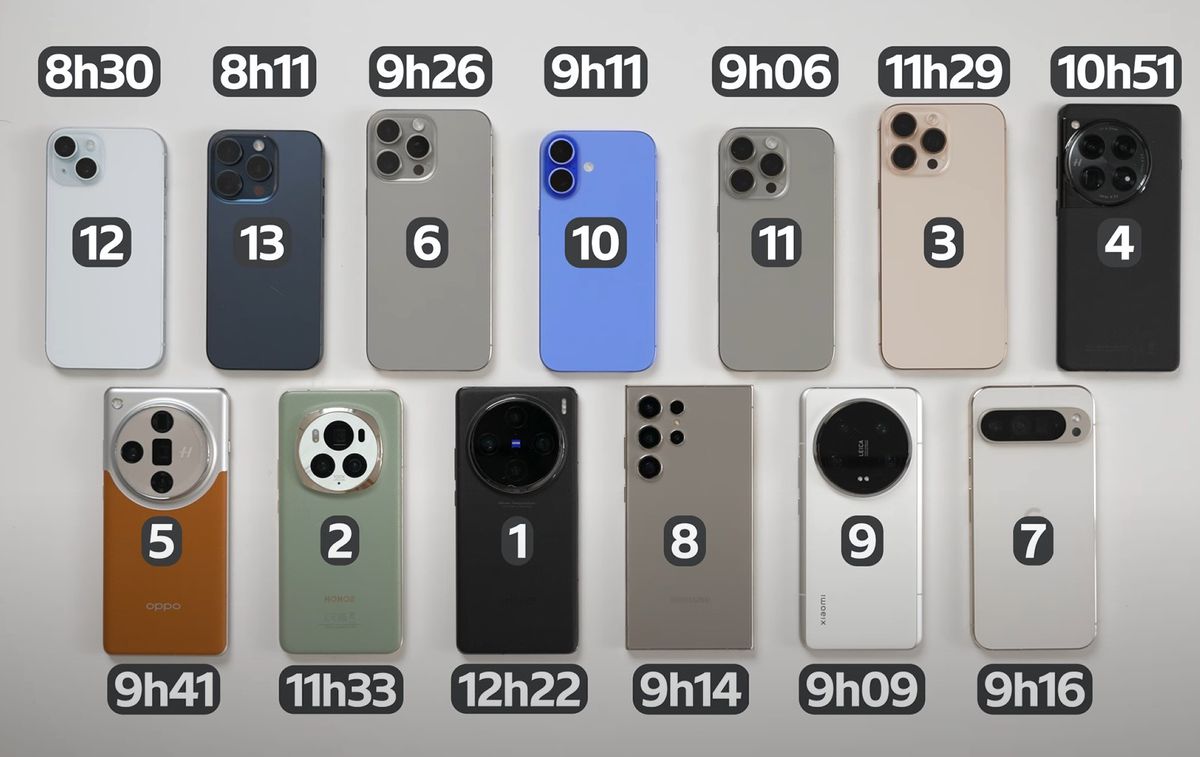 iphone 16 battery capacities revealed image