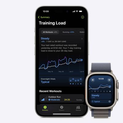 watchos 11 training load