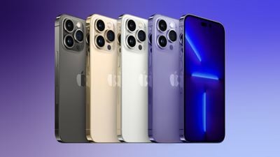 iPhone 14 Pro Lineup-Funktion Lila