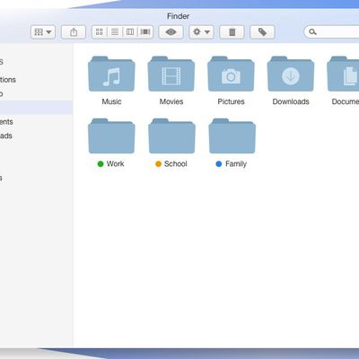 MacRumors content image