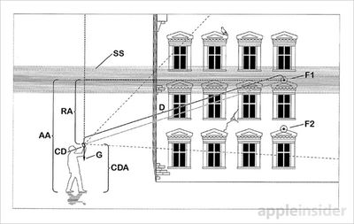 Apple AR patent