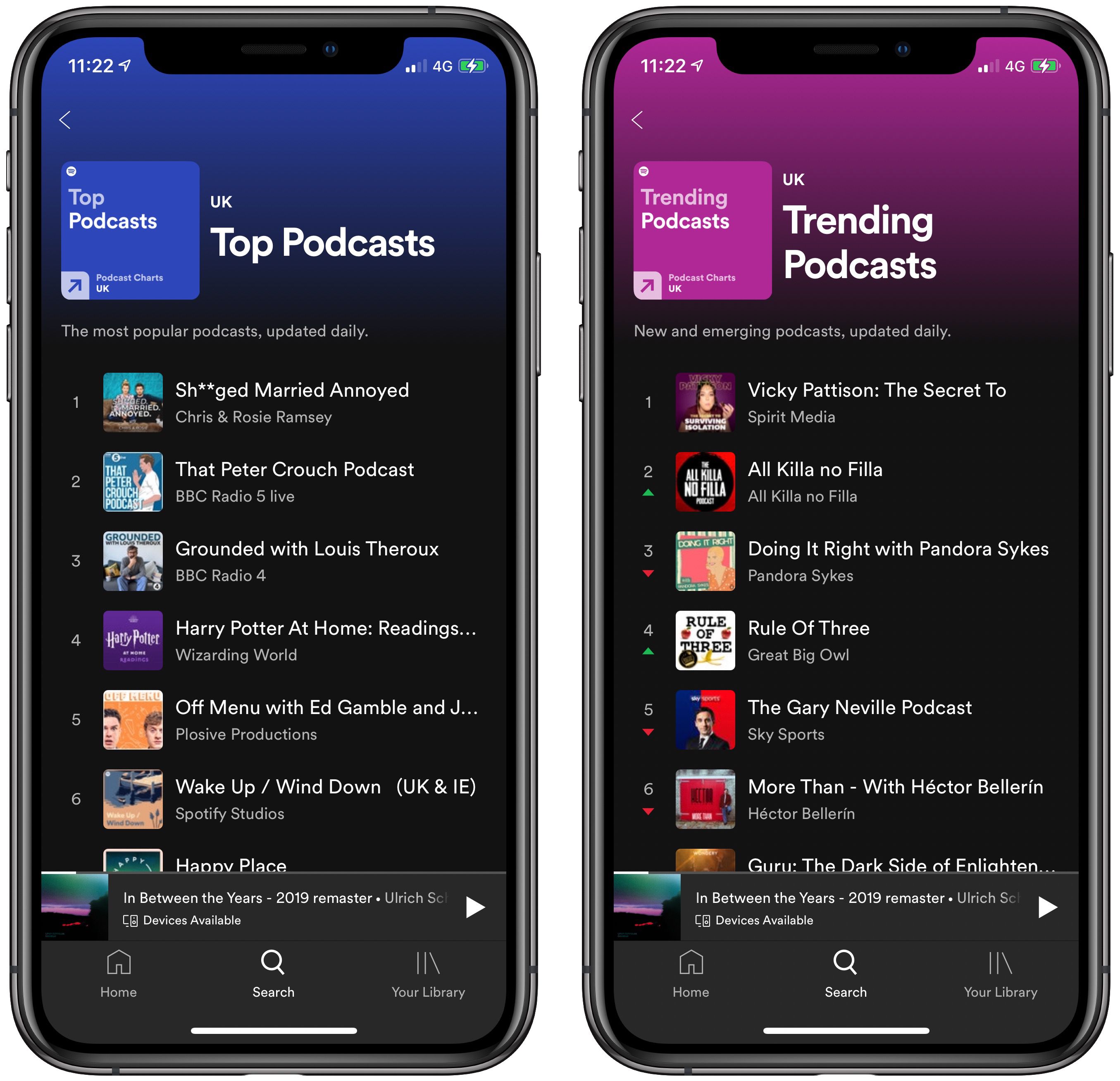 Spotify Launches Top and Trending Podcast Charts Region -
