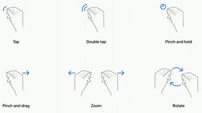Four squares - User Interface & Gesture Icons