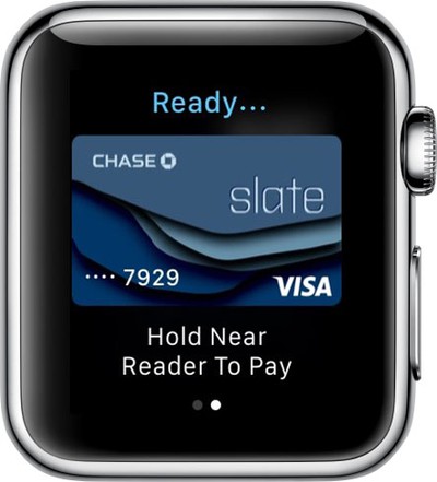 10 Things The Digital Crown And Side Button Do On Apple Watch Macrumors