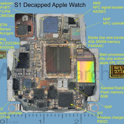 s1 decapped abi