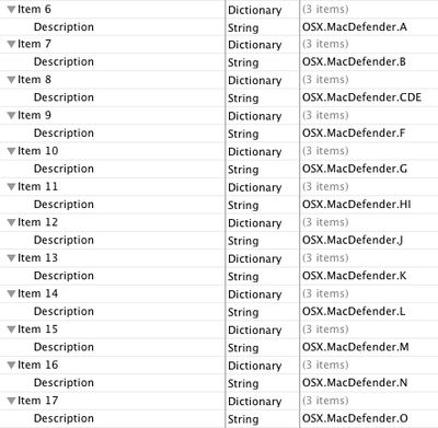 macdefender definitions 061911