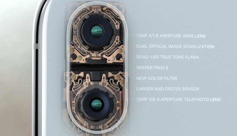 MacRumors content image