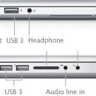 MacRumors content image