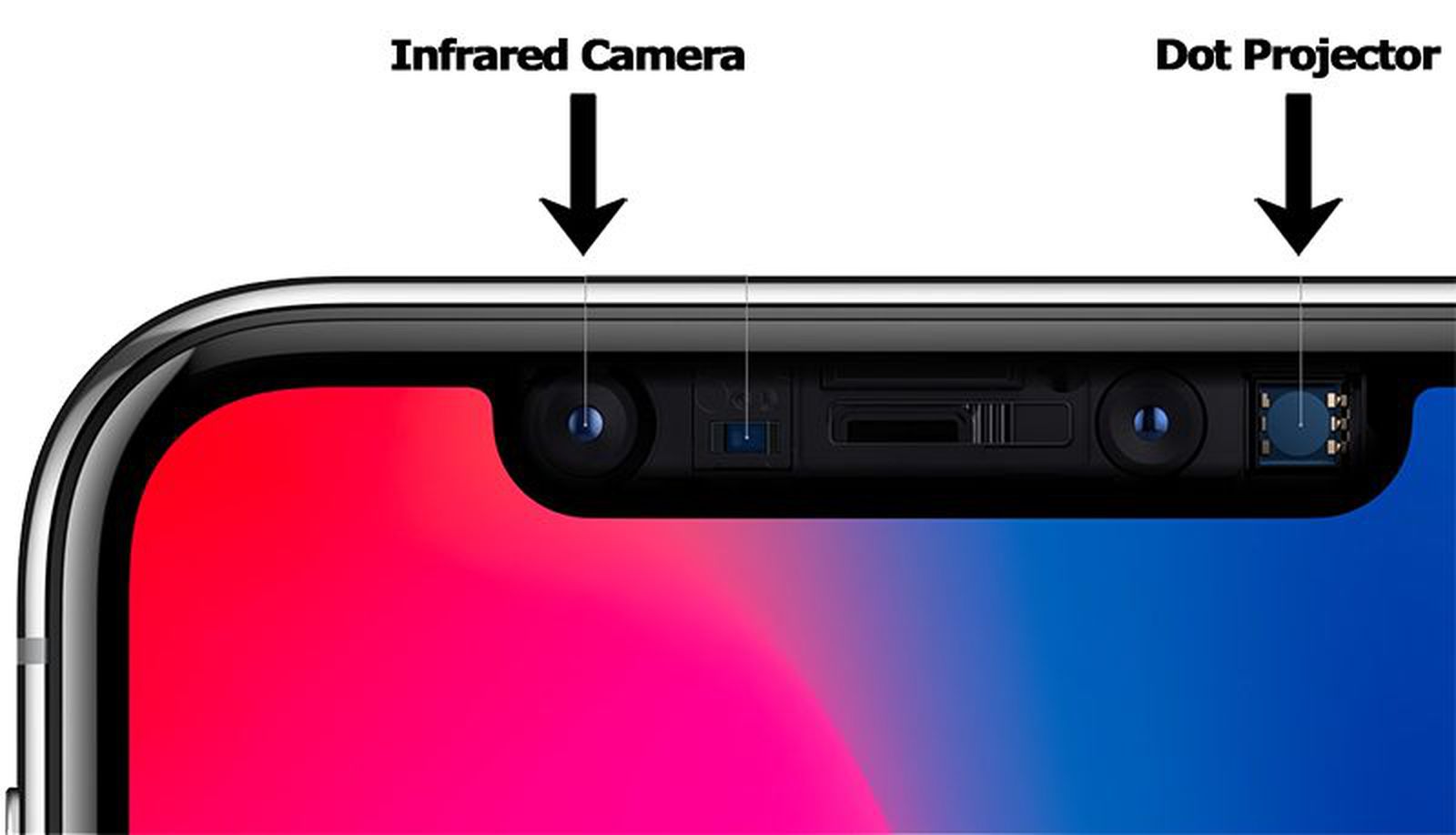 Iphone 11 датчик приближения