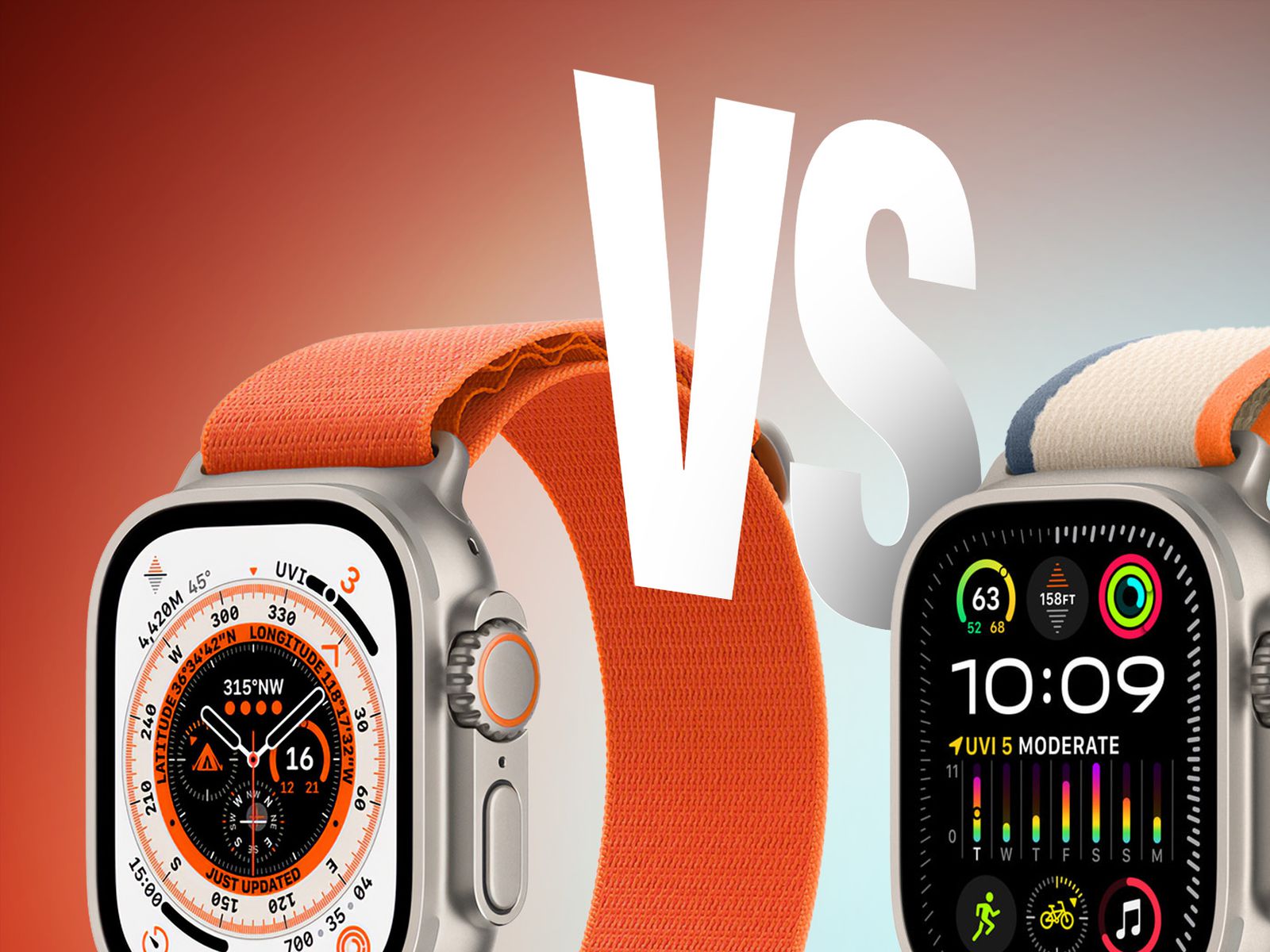 Apple Watch Ultra vs. Ultra 2 Buyer's Guide: 12 Differences Compared -  MacRumors