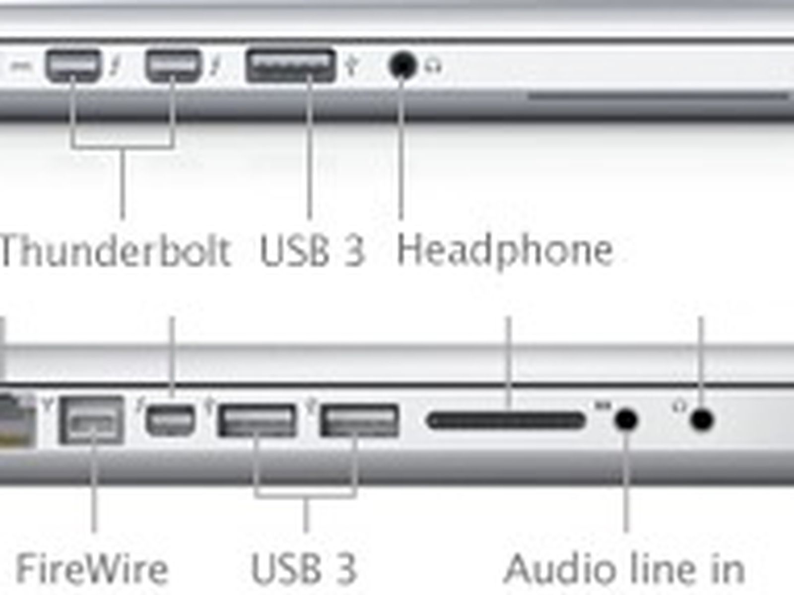 Retina Display MacBook Pro and New MacBook Air Includes Thinner MagSafe 2  Power Port - MacRumors