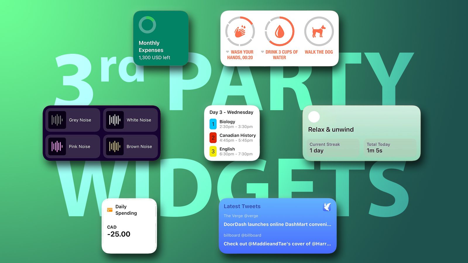 8 Third Party Home Screen Widgets That You Can Try Out Now On Ios 14 Macrumors