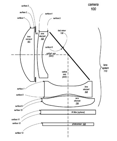 Apple Lining up Periscope Telephoto Lens Suppliers for 2022 iPhone