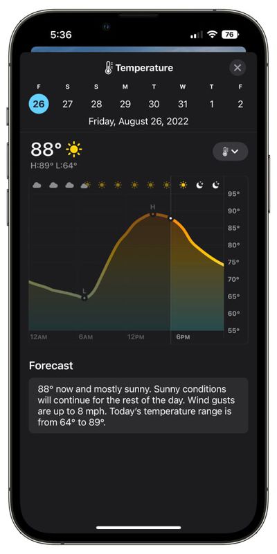 iOS 16 Wetter App Temperatur