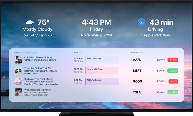 mac dashboard widgets 2018