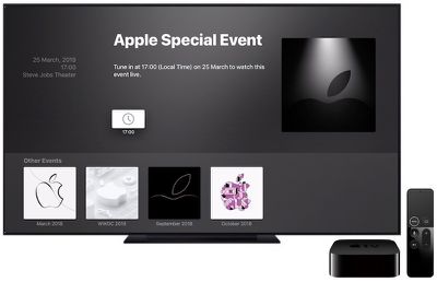 apple event march 2019