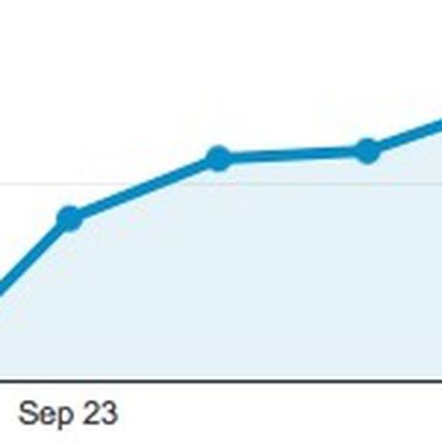 ios 7 0 3 macrumors