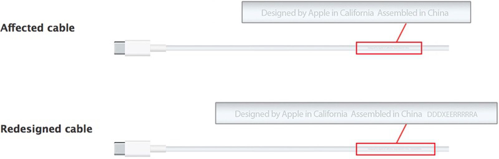 Apple Launches USBC Charge Cable Replacement Program for Retina