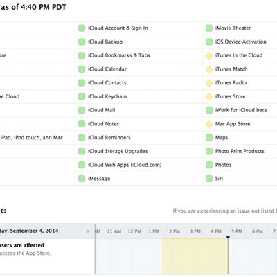 MacRumors content image
