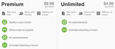 spotify premium unlimited