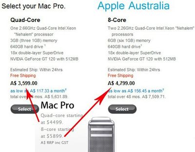 100239 australia mac pro