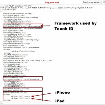 touch id ipad biometrickit