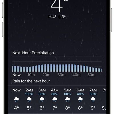 uk next hour precipitation