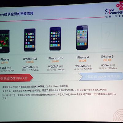 china unicom iphone 5 hspa plus