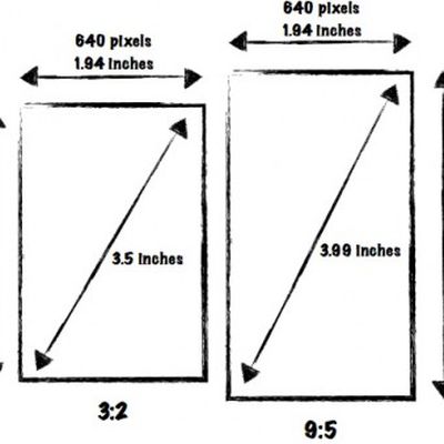 4 inch iphone comparison