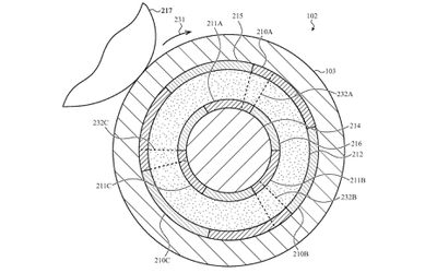 digital crown patent rings capacitive