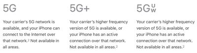 apple5gsymbols