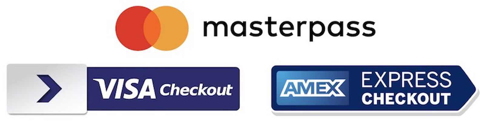 Visa, Mastercard, Amex, and Discover Plan Combo Checkout Button to ...