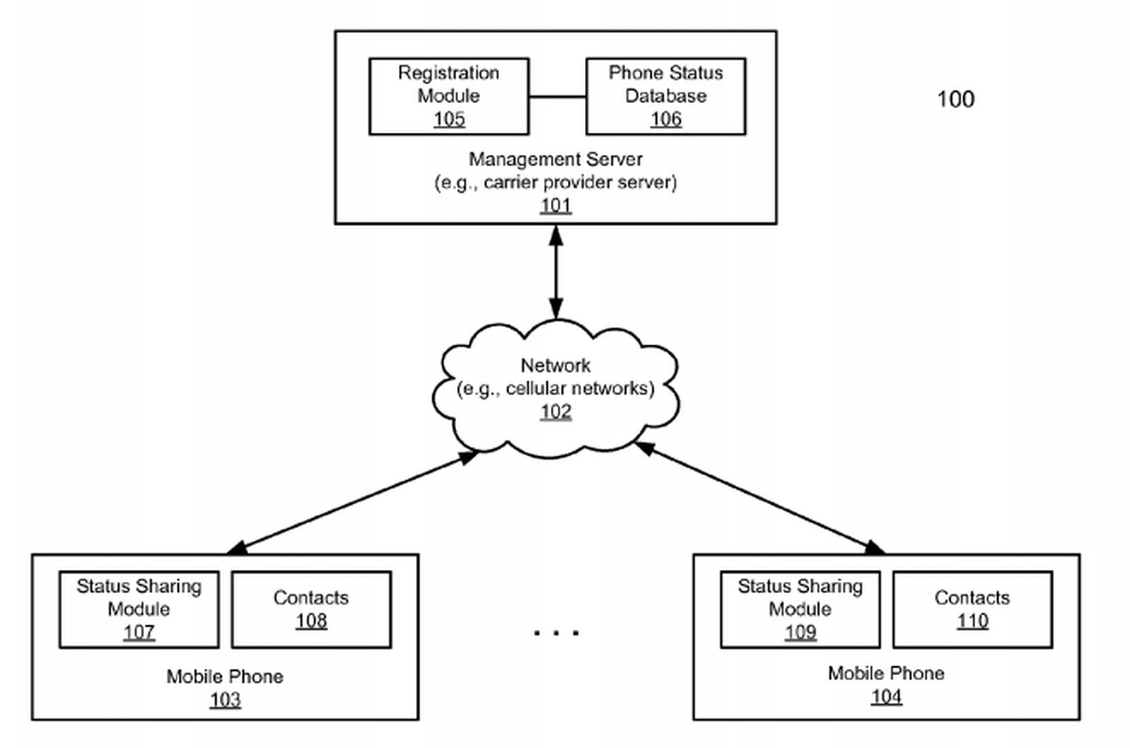 apple-looking-to-patent-iphone-status-sharing-system-macrumors