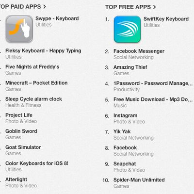 paid free apps keyboards