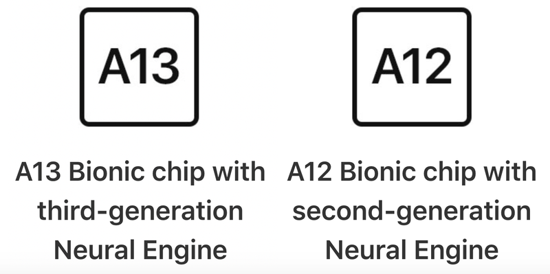 a13 vs a12 icons